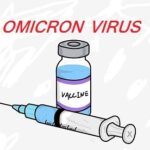 Omicron-Virus-CoV-2-File.jpg